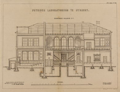 214714 Lengtedoorsnede met opstanden van het interieur van het ontwerp voor het Fysisch Laboratorium (Bijlhouwerstraat ...